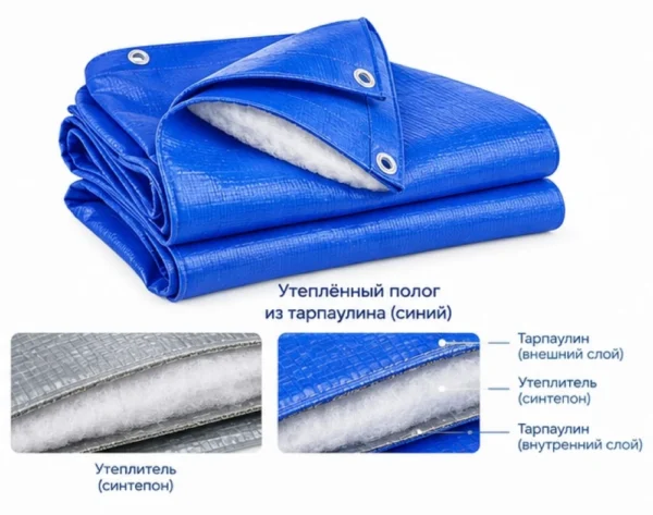 Утепленные полога из 180гр/м2